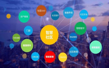信息技术与学科融合培训心得5篇