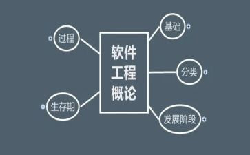 软件工程个人总结范文7篇