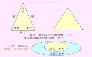 小班数学认识三角形教案6篇
