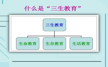 高三生活作文600字6篇