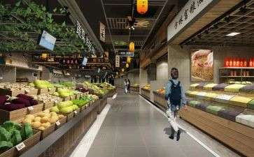 市场工作年度总结优秀7篇