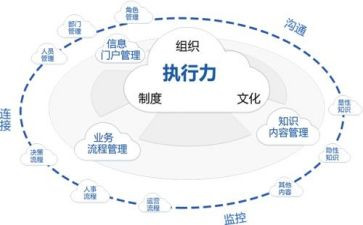 市管干部个人述职报告最新6篇