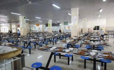 食堂安全自查报告8篇