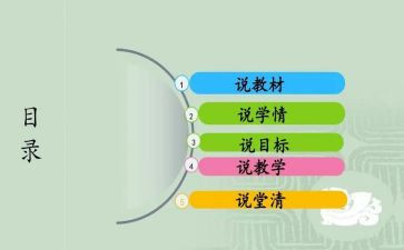说课讲座的心得体会优秀7篇