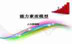 教师素质工作总结8篇