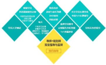 高考提分心得体会优质5篇