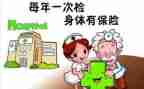 2024体检工作总结优秀8篇