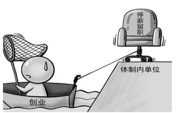 停薪留职的申请书6篇