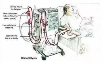 透析室个人总结7篇