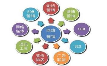 活动推广方案策划6篇