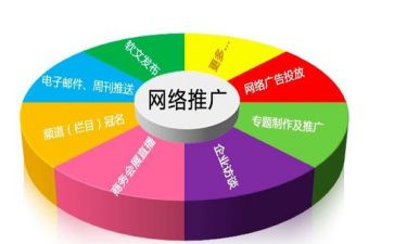 烟推广活动总结8篇