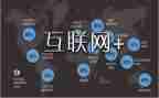 关于网络培训心得体会8篇