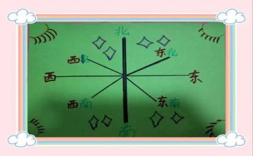 数学《位置》教案推荐6篇
