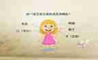 五官作文最新5篇