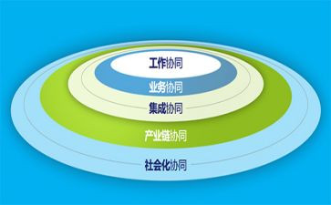 家校社协同育人观后感7篇