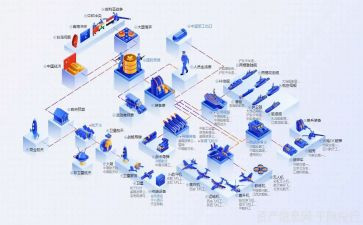 建筑行业的心得体会5篇