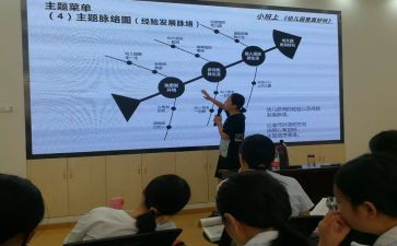 小学新课标培训总结5篇
