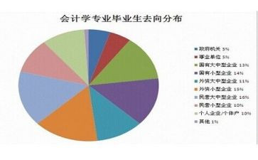 法学专业学生实习报告优质6篇