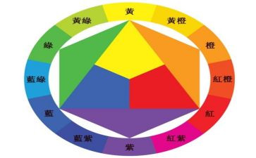 秋天的颜色的作文参考6篇