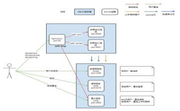 春运方案和春运应急预案5篇