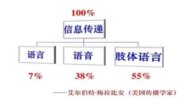语言教案优秀教案6篇