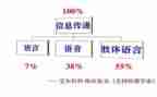 语言教案优秀教案6篇