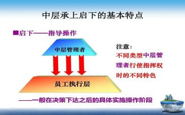 银行中层演讲稿优质8篇