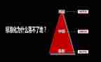 企业中层干部述职报告8篇