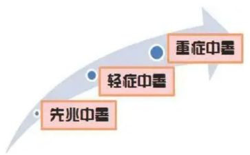初中暑假心得体会7篇